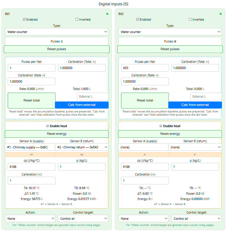 WebConfig – Heat Panel